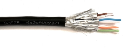 Picture of CABLU DATE, S/FTP, CAT 6 - 1M, 4*2*23/1 AWG 500 MHZ, DATE, NEGRU